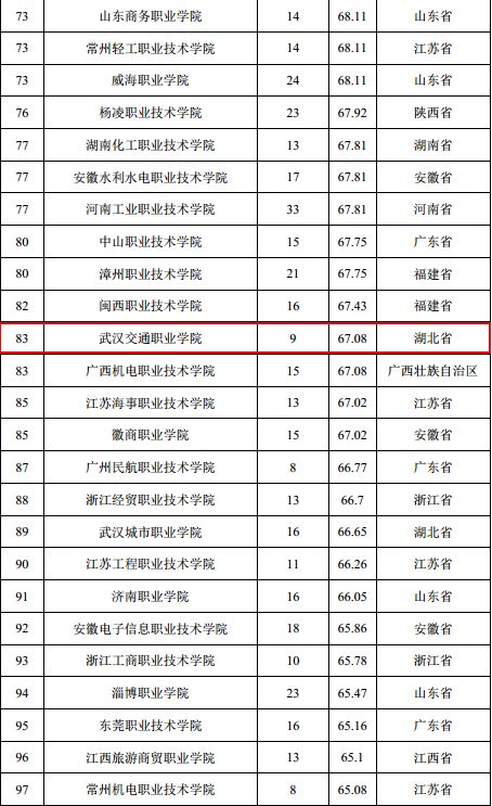 澳门一码一肖一特一中直播结果,结构化推进评估_DP61.897