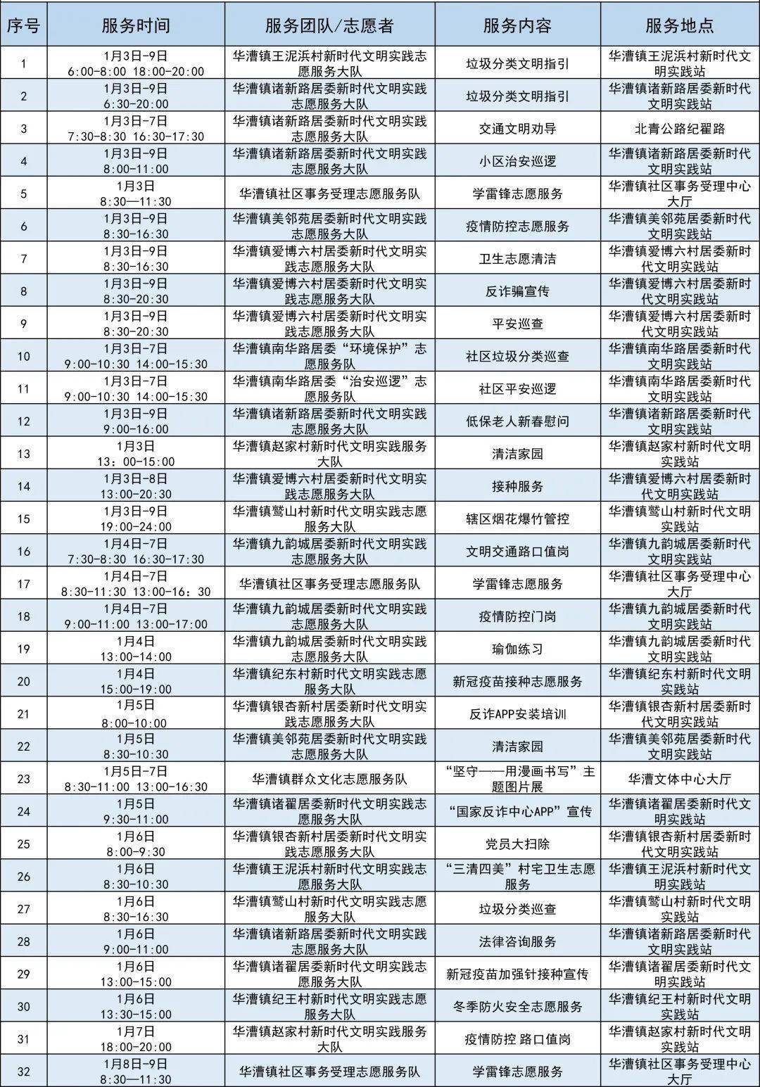 澳门一码一肖100准吗,时代资料解释落实_黄金版51.630