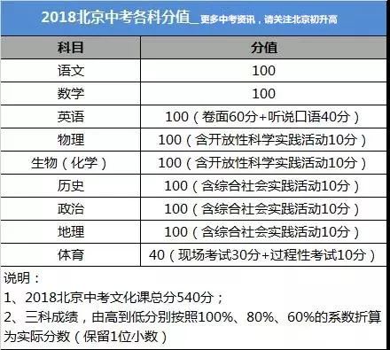 澳门管家婆100中,前沿解读说明_娱乐版11.505