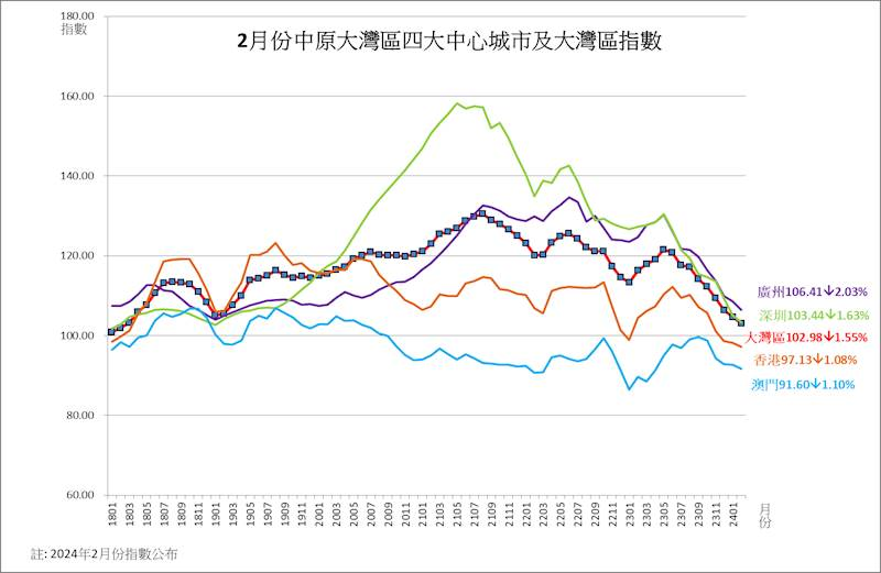 2024澳门天天开彩期期精准,全面数据策略实施_OP54.838