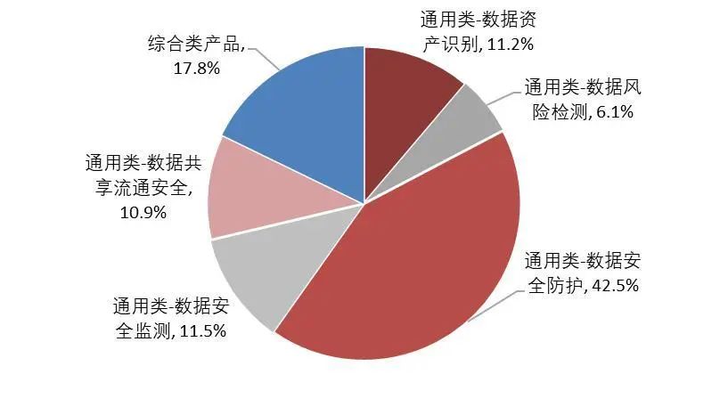 6合之家资料大全澳门,数据引导计划设计_QHD56.719