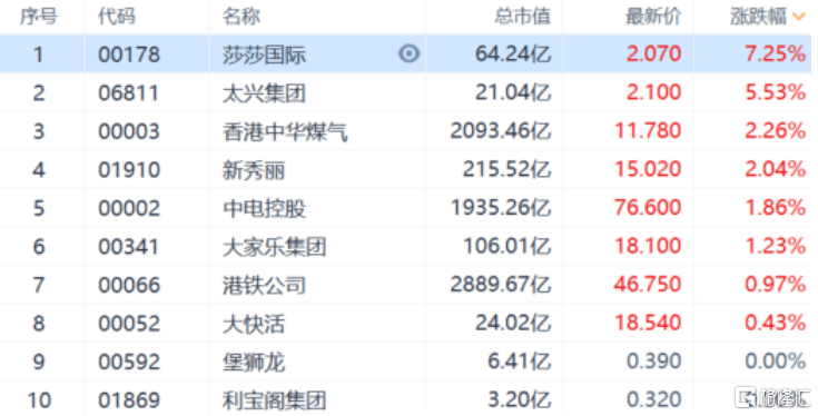 澳新彩近80期开奖结果,科学说明解析_SHD18.154