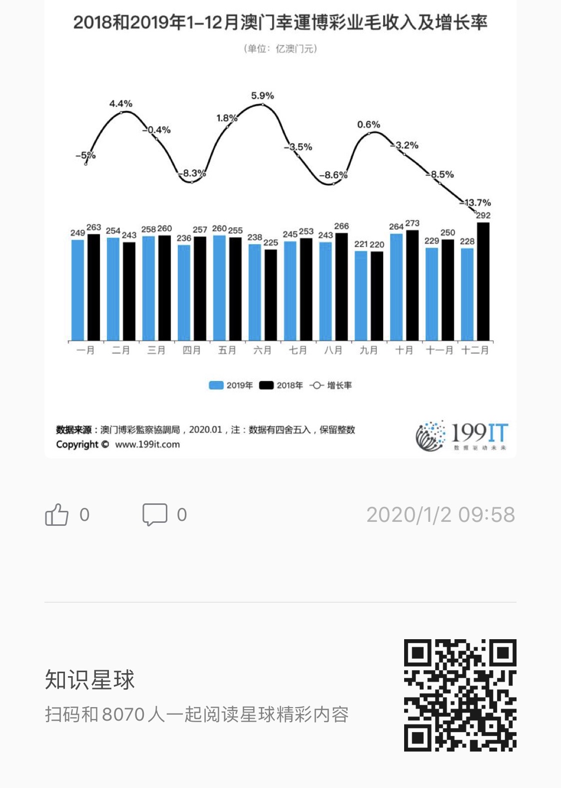 新澳门内部一码精准公开网站,全面数据应用分析_Phablet76.110