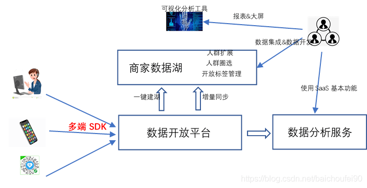 一码一肖100%的资料一,实证数据解释定义_潮流版77.813