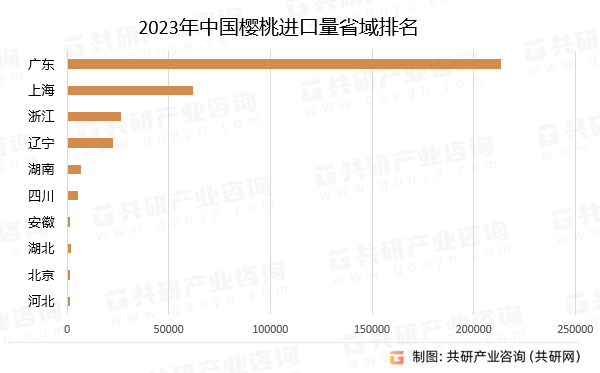 第1736页