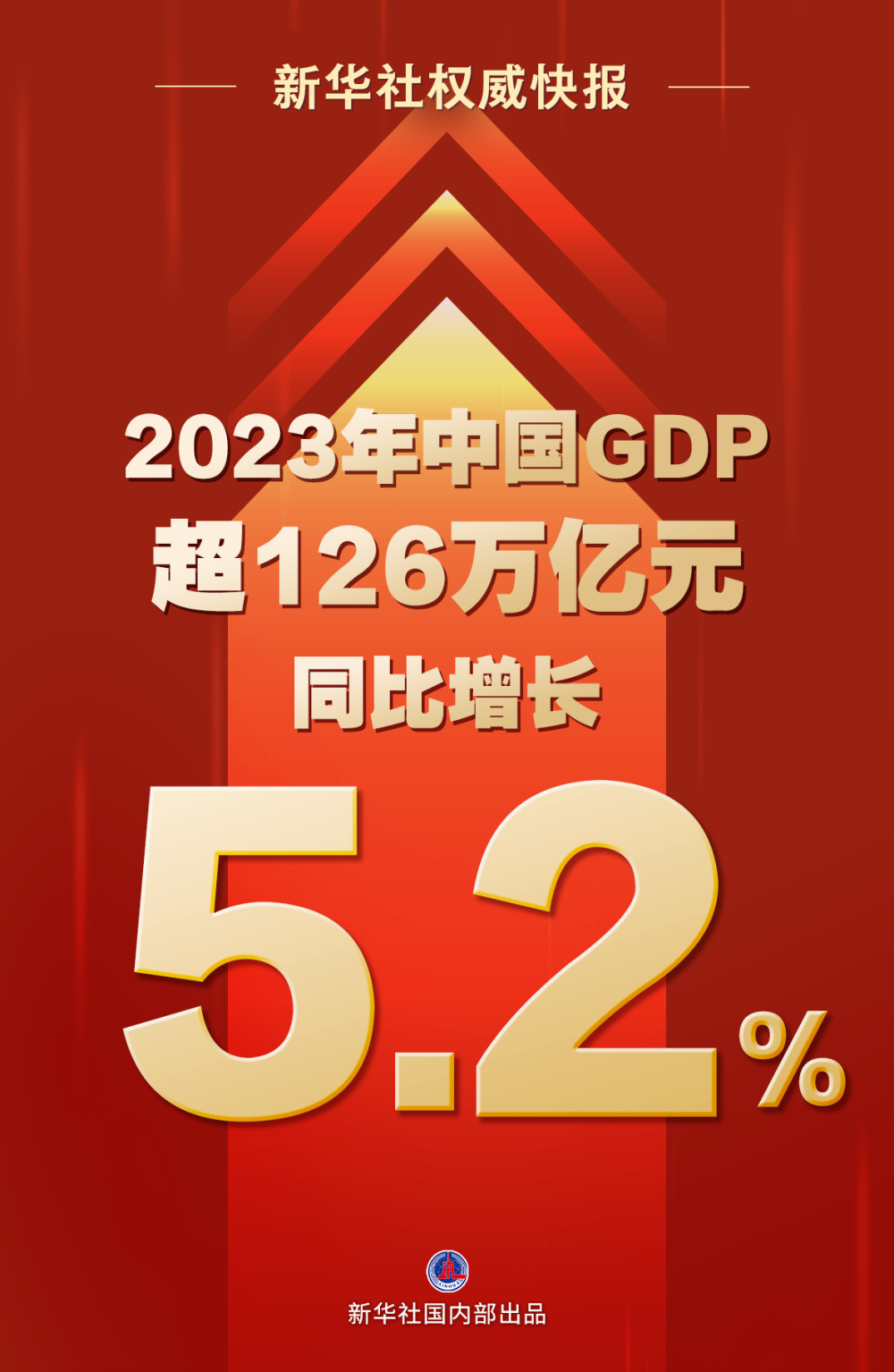 管家婆必出一肖一码109,前沿评估解析_Gold22.848