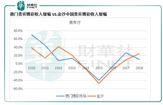 澳门一码一肖一待一中四不像,互动性策略解析_终极版49.230