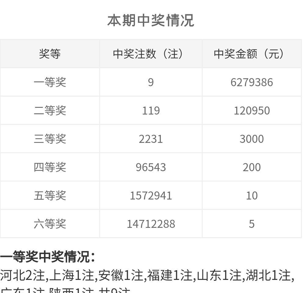 白小姐一码中期期开奖结果查询,权威方法推进_领航款8.44.51