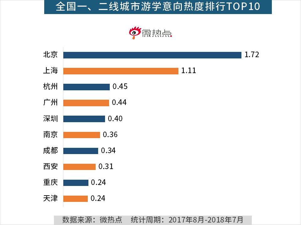 管家婆一码一肖必开,现象解答解释定义_投资版72.734