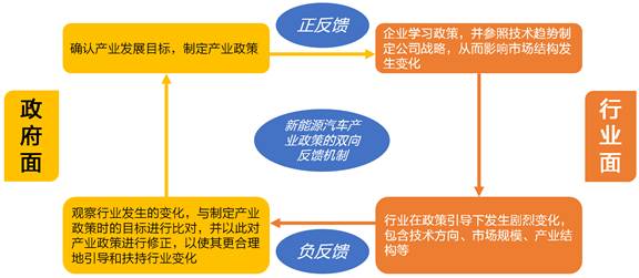 管家婆资料今天,权威分析说明_特供款62.403