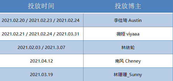 澳门一码一肖一特一中直播,安全性策略解析_tShop36.881