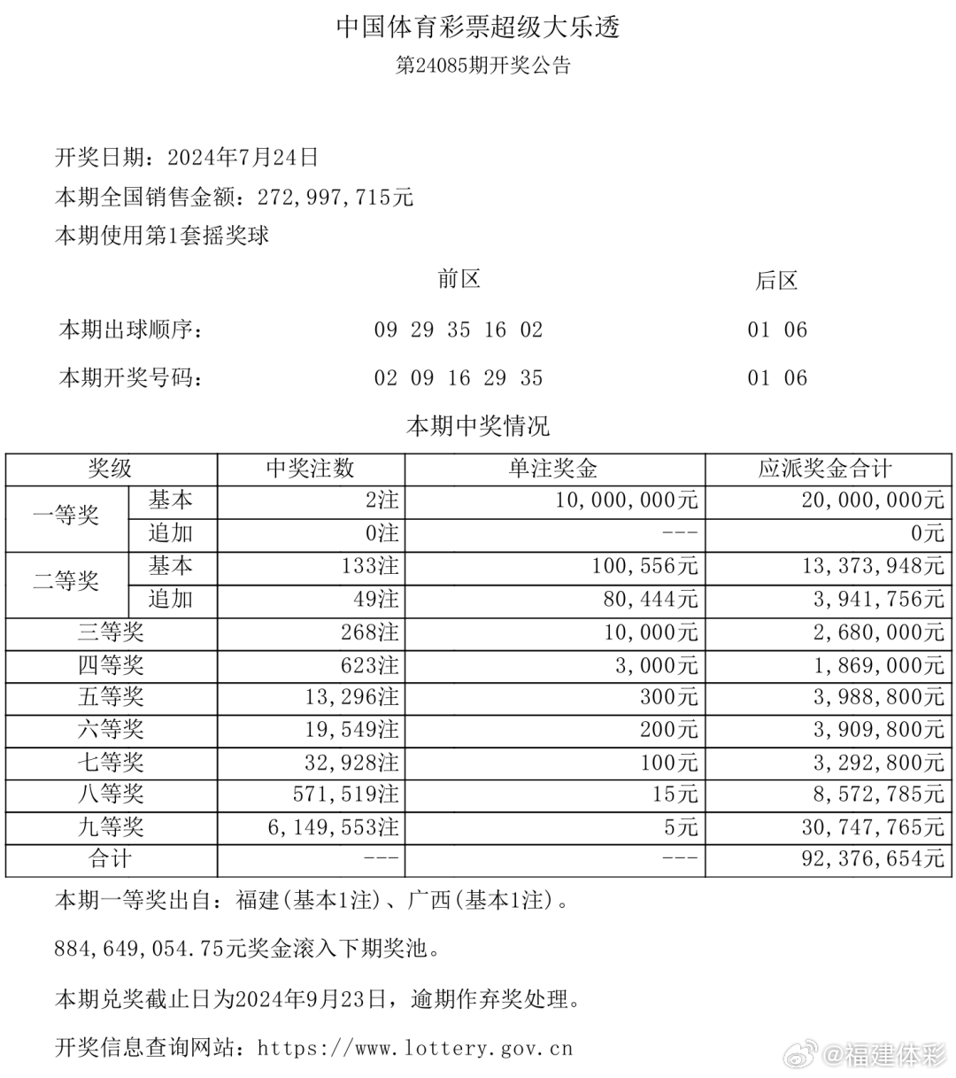 正版一肖资料,实证解答解释定义_Premium36.813