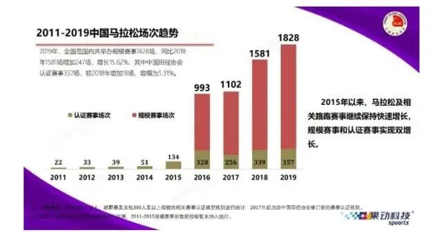 港澳台新彩,实地考察数据分析_R版68.187