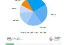 2024管家婆一肖一特,全面解答解释落实_Chromebook60.470