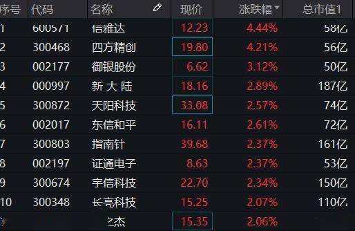 2024年澳门今晚必出生肖,科学分析解释定义_Premium77.759