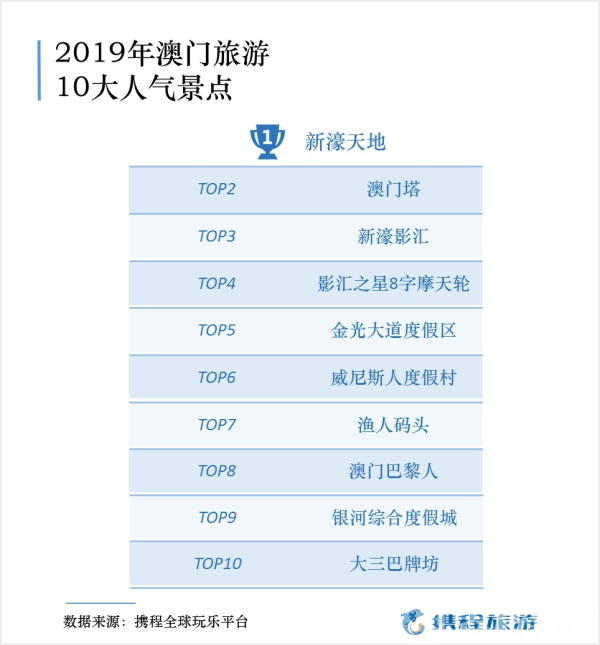 澳门一码一肖一待一中四不像,深度数据应用实施_网页款84.585