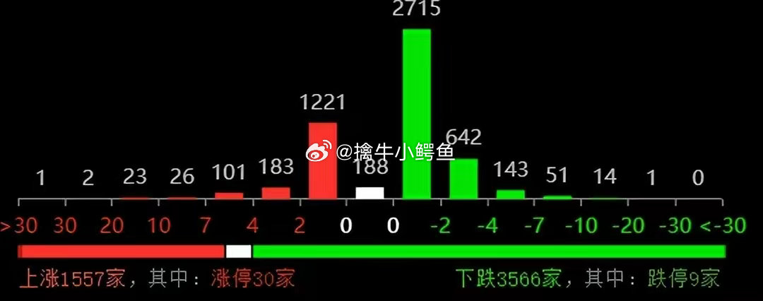 管家婆的资料一肖中特46期,收益解析说明_特别款55.29