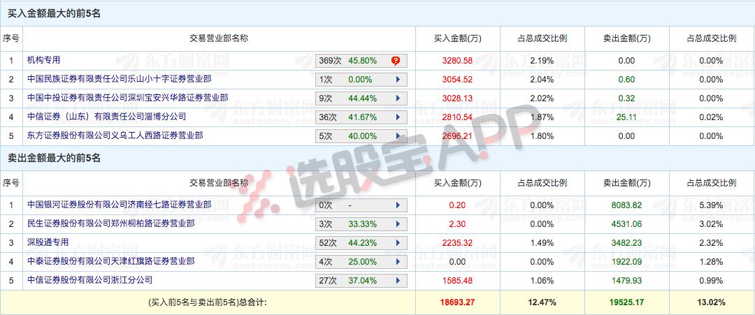 澳门天天彩全年开奖记录,深入数据执行计划_VR50.144