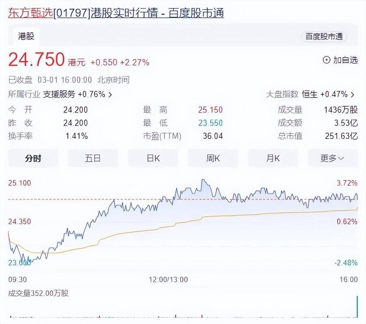 第1201页