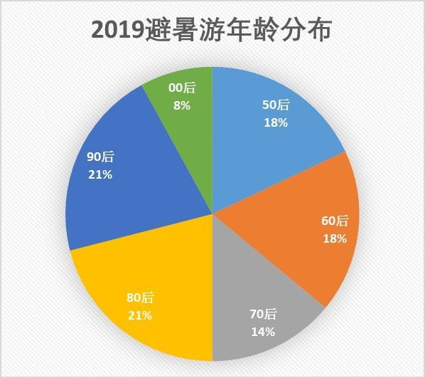 新澳门今晚开奖结果 开奖,实地执行分析数据_6DM26.248