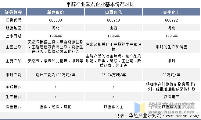 新奥2024年免费资料大全,实时解析说明_WP97.567