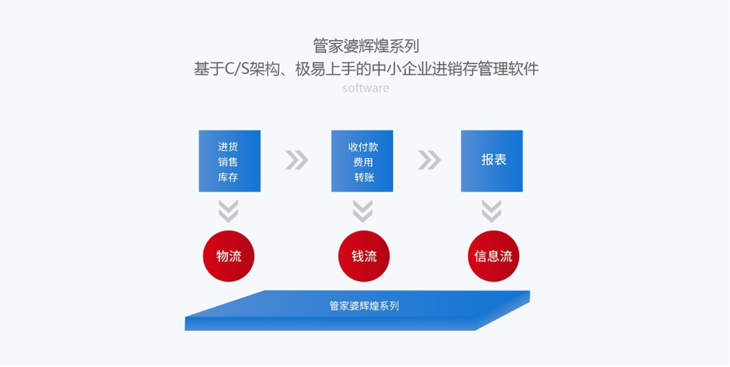 第1703页