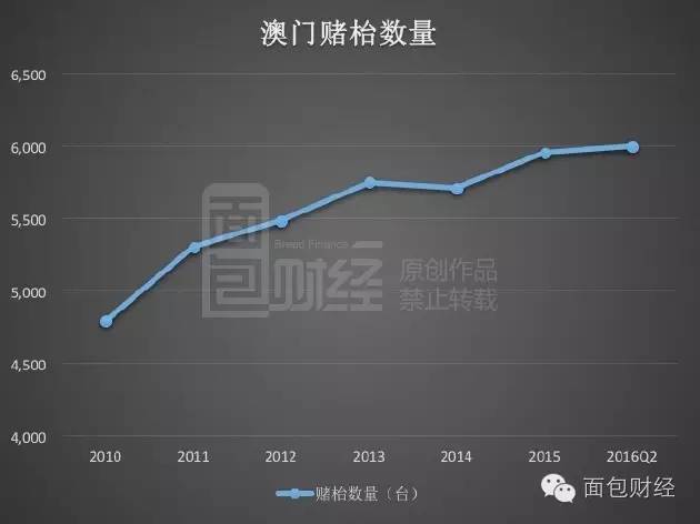 旧澳门开奖结果+开奖记录,数据整合执行方案_V版62.843