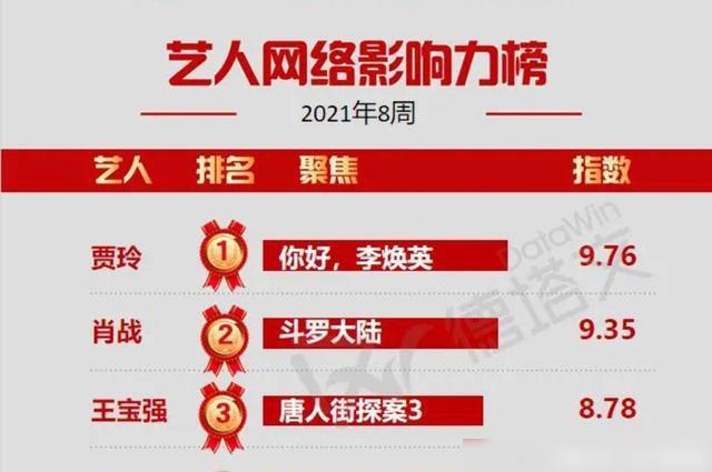 2024澳门管家婆一肖,深度解析数据应用_复古款11.407