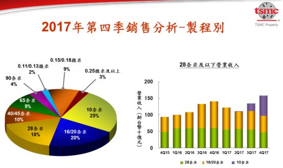 最准一肖100%最准的资料,整体讲解规划_2DM71.343