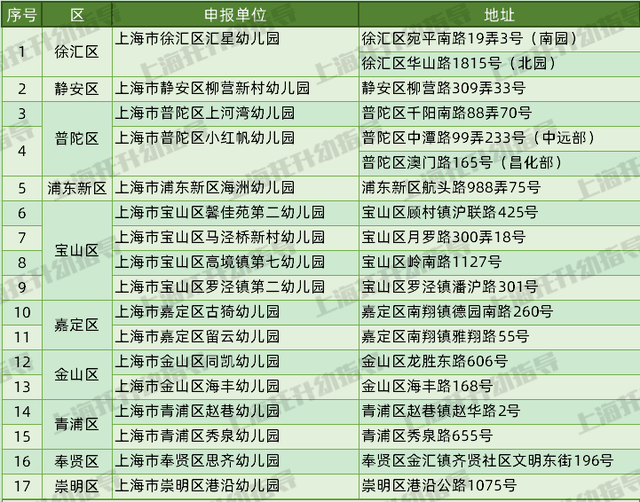 新澳2024正版资料免费公开,前沿说明评估_6DM52.230