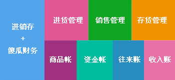 管家婆2024正版资料图95期,实地数据验证执行_专业款23.41