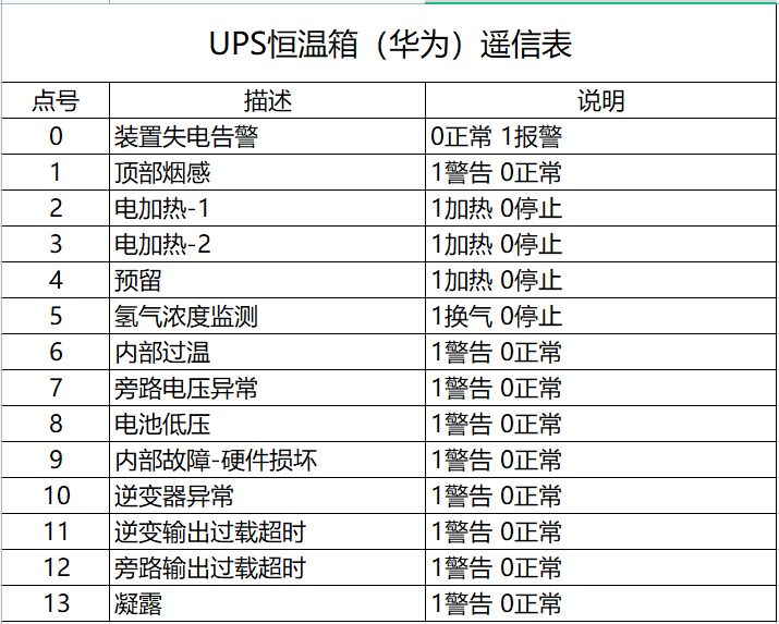 天天开奖澳门天天开奖历史记录,快速解答计划解析_冒险版50.418