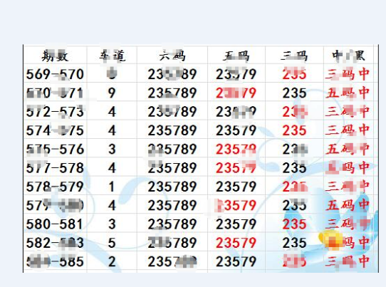 香港最准确的六肖期期准,准确资料解释落实_FHD版20.899