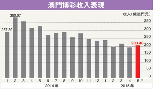 澳门天天彩的开奖一期网站香落,实地执行数据分析_36069.960