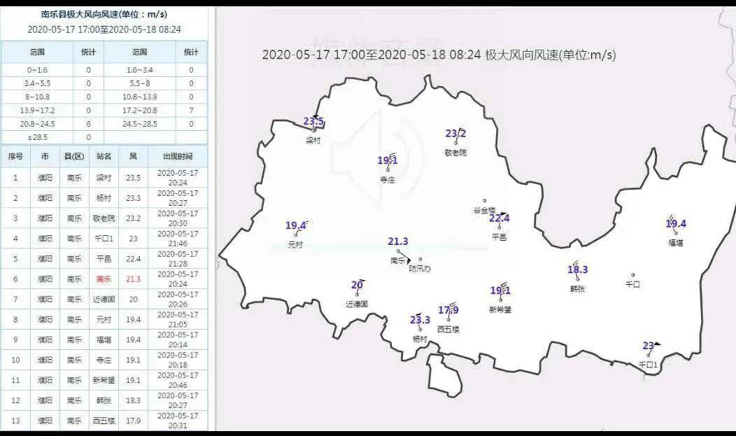 2024年新澳门天天开彩,高速方案规划响应_pro42.124