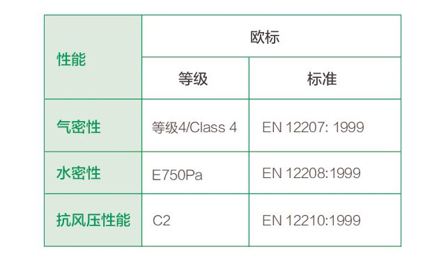 新奥门免费资料大全使用注意事项,高效性实施计划解析_网红版62.585