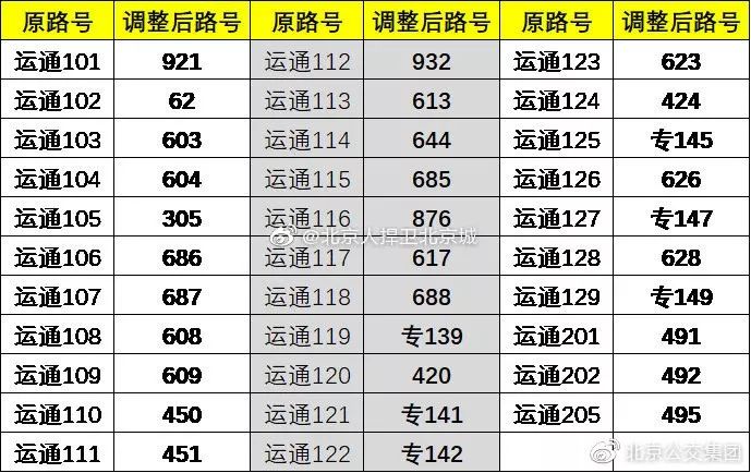 2023年澳门开彩记录走势图,精细化计划执行_黄金版97.588