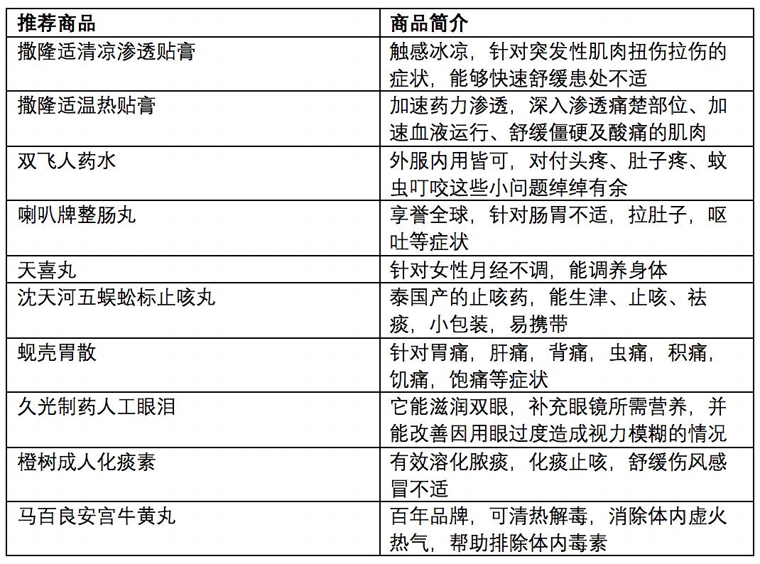 澳门开奖结果2024开奖记录,可靠性执行策略_专家版98.335