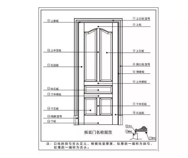 新门内部资料精准大全,安全设计解析_旗舰款46.229