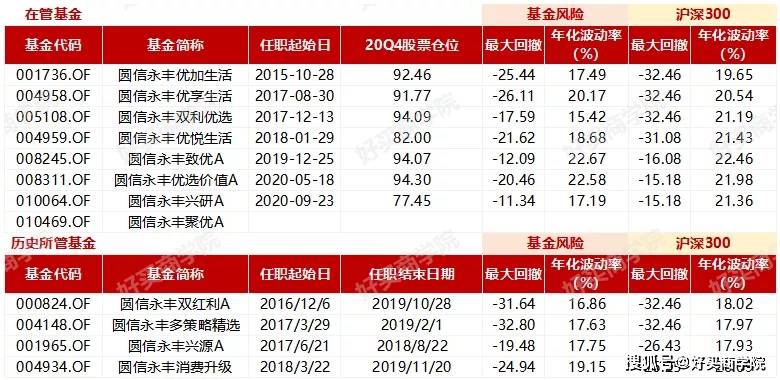 管家婆2014年彩图,精细化方案实施_VE版70.847