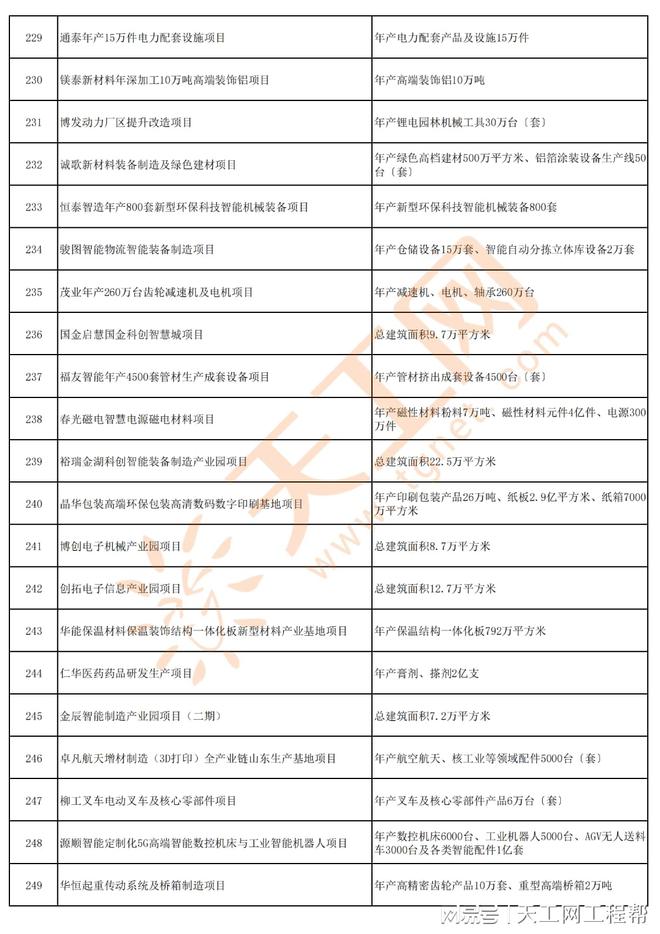 2024新奥历史开奖记录表一,高速响应执行计划_FHD64.340