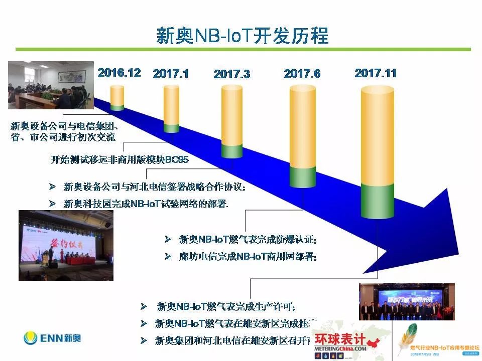 2024新奥资料免费精准05,高速解析响应方案_MP20.841