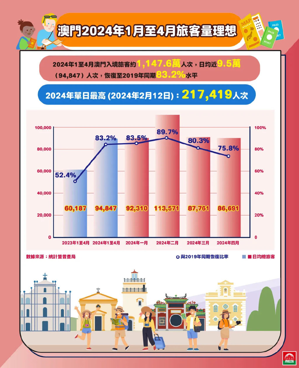 澳门最新资料2024年,创新性执行计划_VR95.604