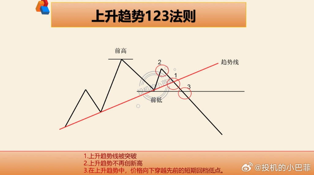 三期必开一期白小姐开奖,深入数据解析策略_特别版42.902