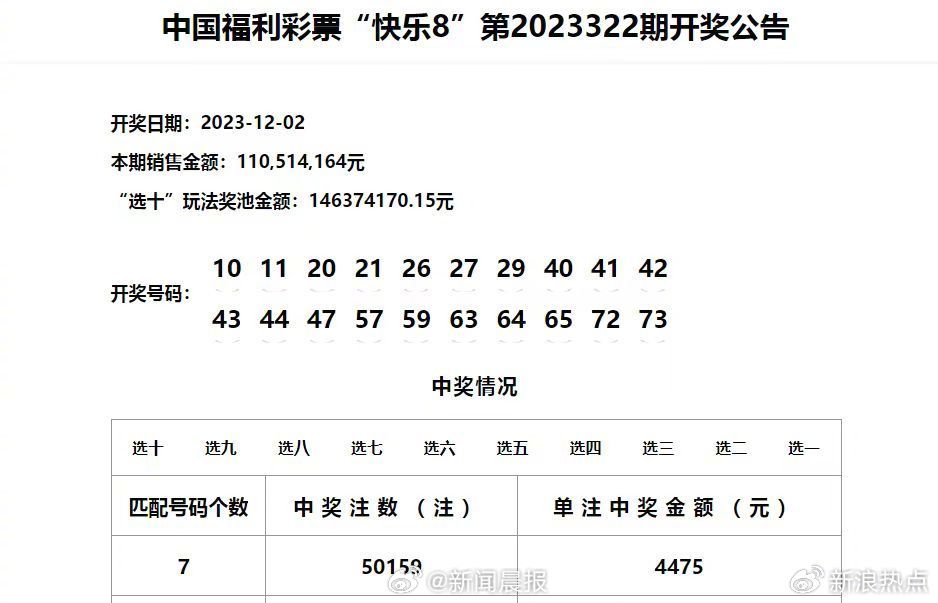 澳门天天二四六日开奖结果,深度数据应用实施_android74.922