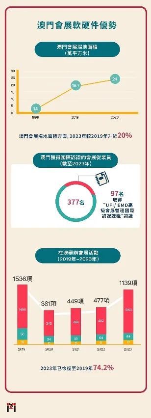 澳门最准的资料免费公开37b,数据导向执行解析_手游版72.805