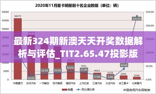 新澳天天开奖资料,数据决策执行_Device32.513