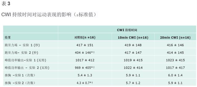 新奥彩天天免费资料,权威方法推进_4K版20.983