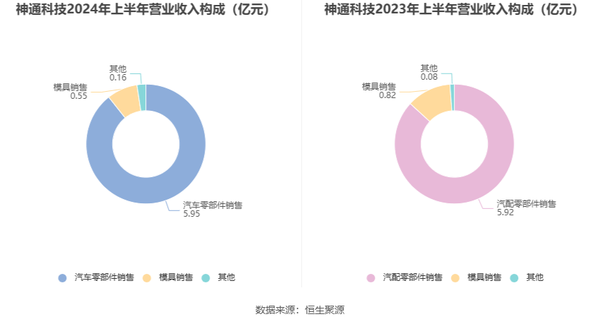 新奥2024年免费资料大全,数据支持设计计划_OP87.197