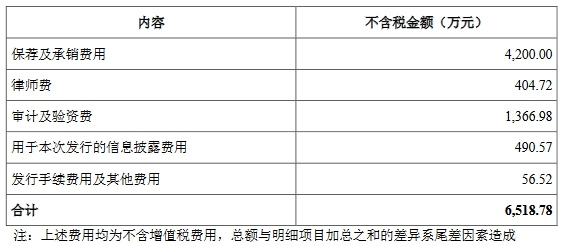 管家婆彩图2016,迅捷处理问题解答_高级款98.12